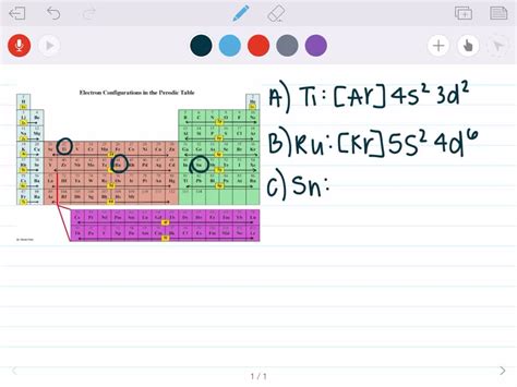Solved Give the ground state electron configuration for .